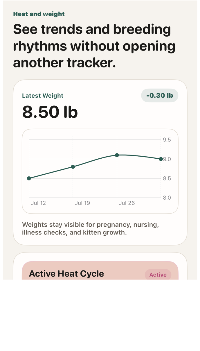 The Cat Box cat record preview showing latest weight, weight chart, active heat cycle, notes, and heat cycle calendar action.