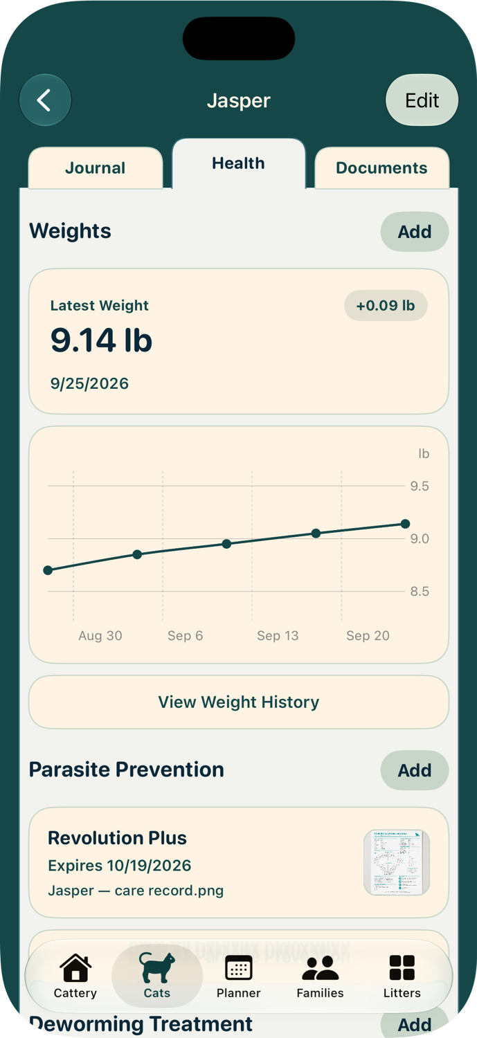 Jasper’s latest weight, weight history chart, and parasite prevention record.